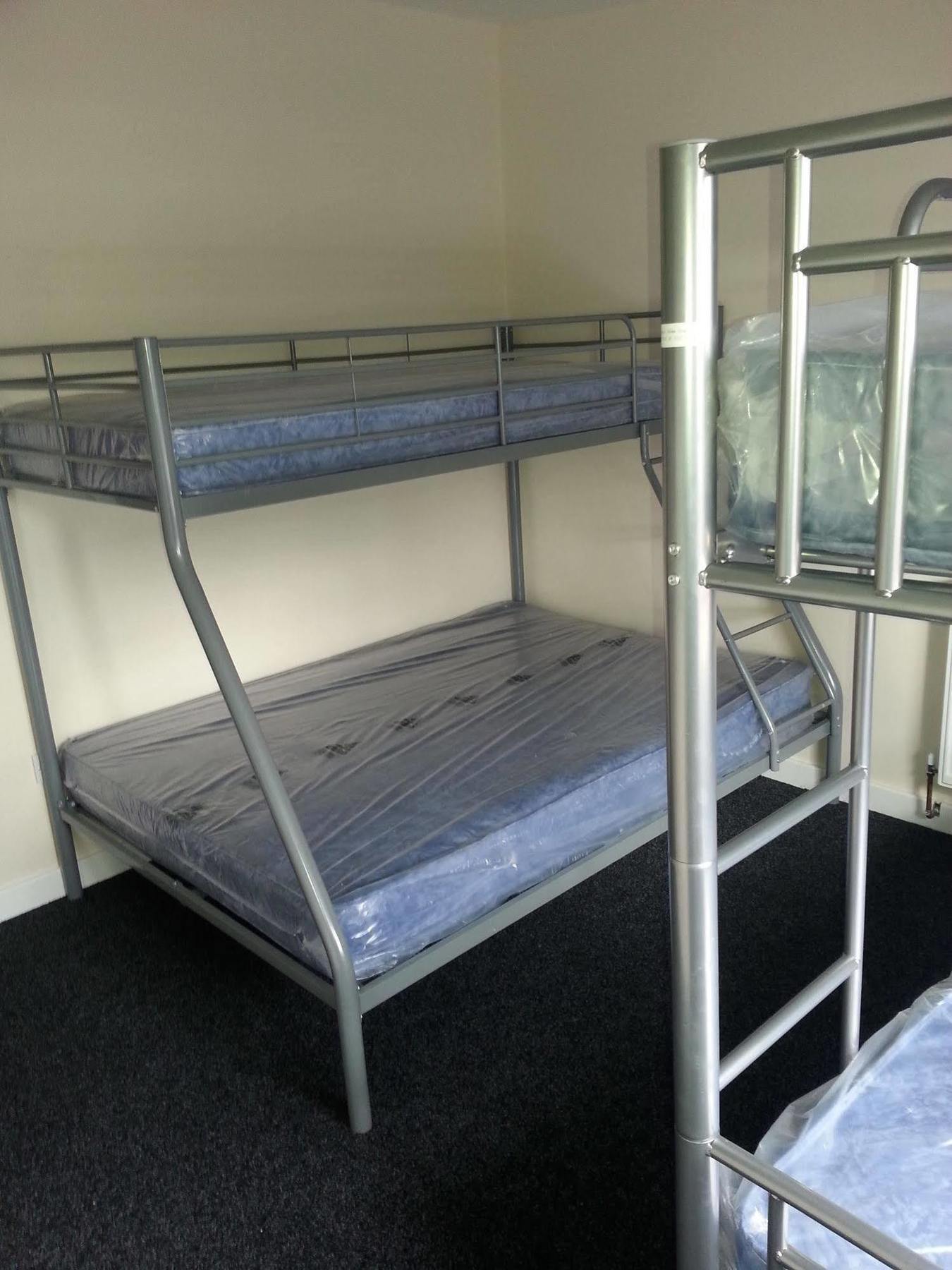 Hostel Budget *